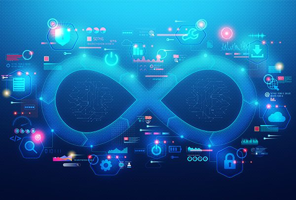 DevOps y cloudnative: la nueva era del desarrollo de software